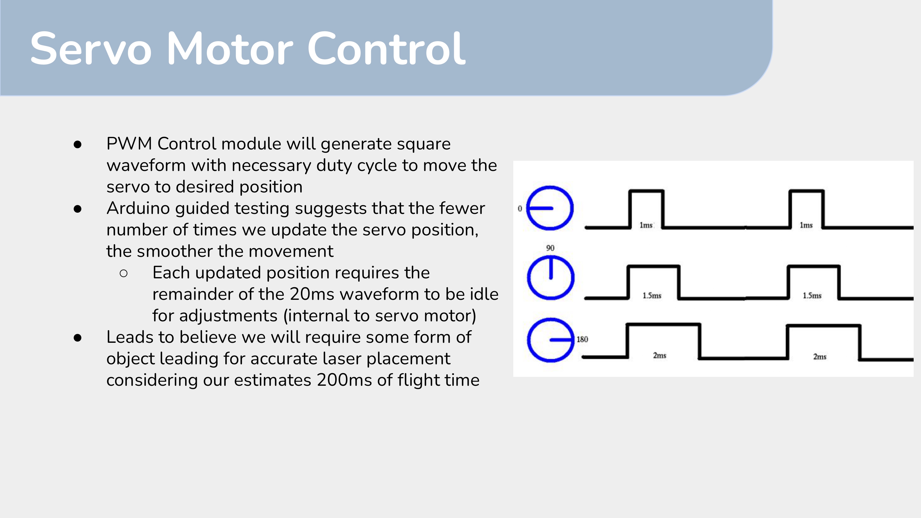 Microarchitecture Review Page 6